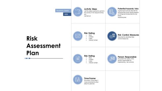 Risk Assessment Plan Ppt PowerPoint Presentation Diagram Templates