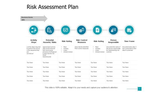 Risk Assessment Plan Ppt Powerpoint Presentation File Visual Aids