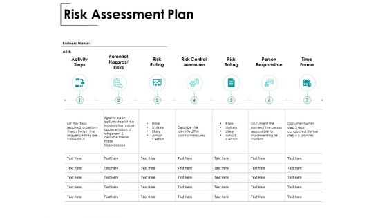 Risk Assessment Plan Ppt PowerPoint Presentation Gallery Graphics Example