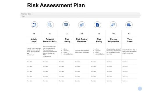 Risk Assessment Plan Ppt PowerPoint Presentation Model Ideas