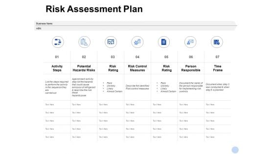 Risk Assessment Plan Ppt PowerPoint Presentation Model Ideas