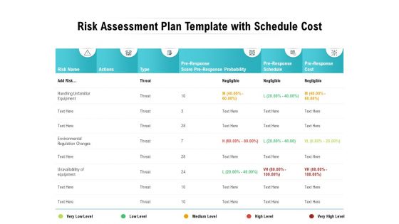 Risk Assessment Plan Template With Schedule Cost Ppt PowerPoint Presentation File Example Introduction