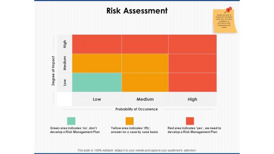 Risk Assessment Planning Ppt PowerPoint Presentation Ideas Elements Risk Assessment Planning Ppt PowerPoint Presentation Ideas Elements