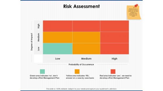 Risk Assessment Planning Ppt PowerPoint Presentation Ideas Elements