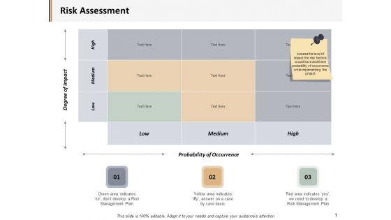 Risk Assessment Ppt PowerPoint Presentation Infographics Outfit