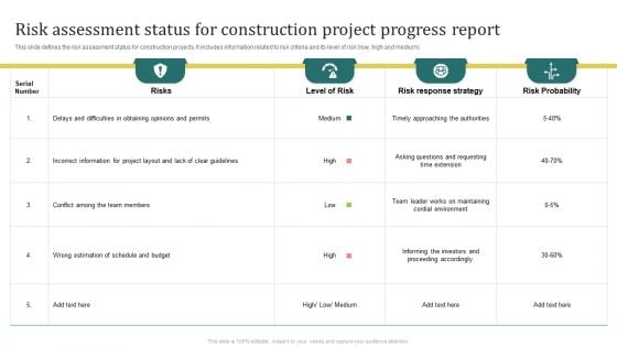 Risk Assessment Status For Construction Project Progress Report Mockup PDF