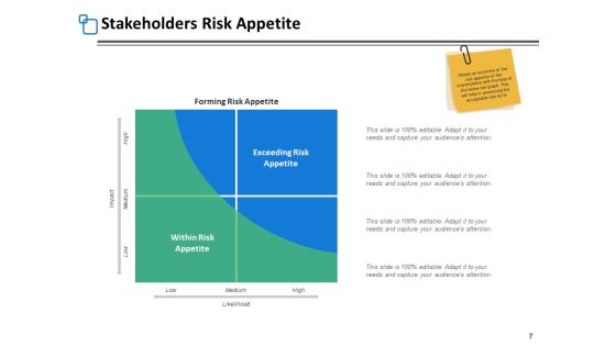 Risk Assessment Step Ppt PowerPoint Presentation Complete Deck With Slides Slide07