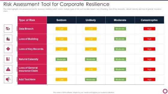 Risk Assessment Tool For Corporate Resilience Mockup PDF