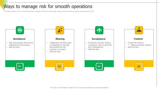 Risk Assessment Ways To Manage Risk For Smooth Operations Microsoft PDF