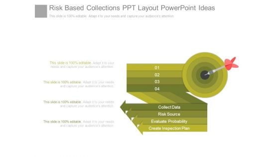 Risk Based Collections Ppt Layout Powerpoint Ideas