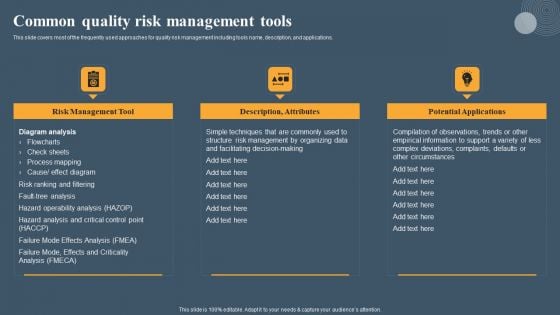 Risk Based Methodology Common Quality Risk Management Tools Guidelines PDF Risk Based Methodology Common Quality Risk Management Tools Guidelines PDF