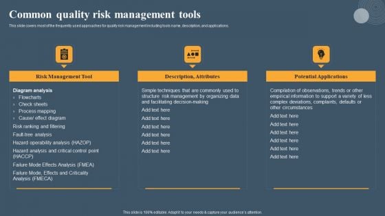 Risk Based Methodology Common Quality Risk Management Tools Guidelines PDF