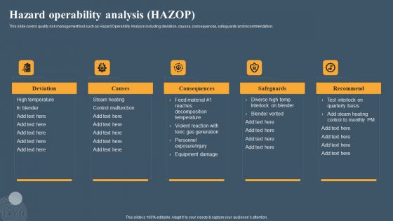 Risk Based Methodology Hazard Operability Analysis HAZOP Download PDF