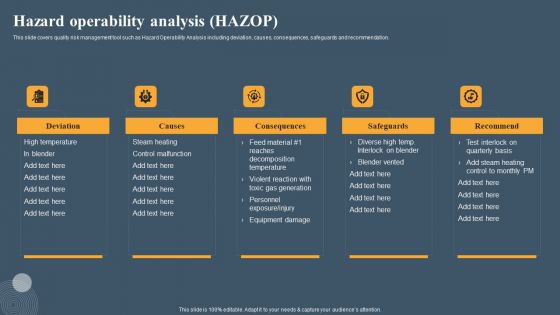 Risk Based Methodology Hazard Operability Analysis HAZOP Download PDF Risk Based Methodology Hazard Operability Analysis HAZOP Download PDF