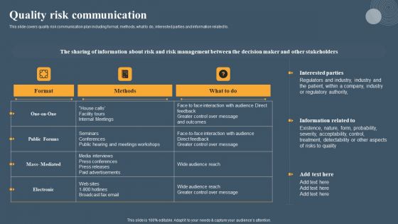 Risk Based Methodology Quality Risk Communication Microsoft PDF