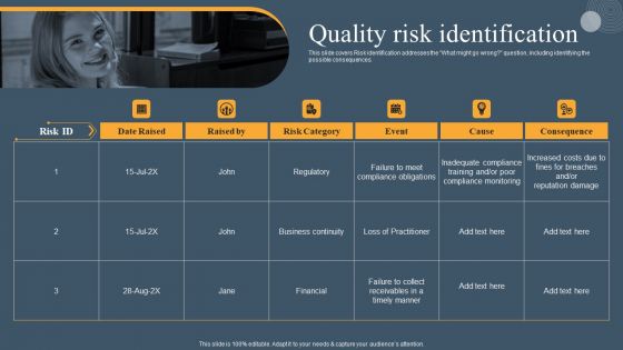 Risk Based Methodology Quality Risk Identification Graphics PDF Risk Based Methodology Quality Risk Identification Graphics PDF