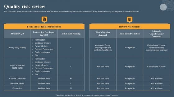 Risk Based Methodology Quality Risk Review Introduction PDF