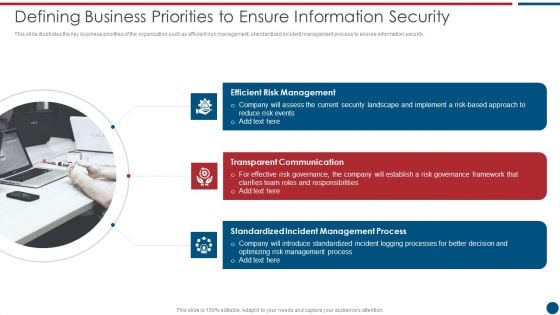 Risk Based Procedures To IT Security Defining Business Priorities To Ensure Information Security Diagrams PDF Risk Based Procedures To IT Security Defining Business Priorities To Ensure Information Security Diagrams PDF