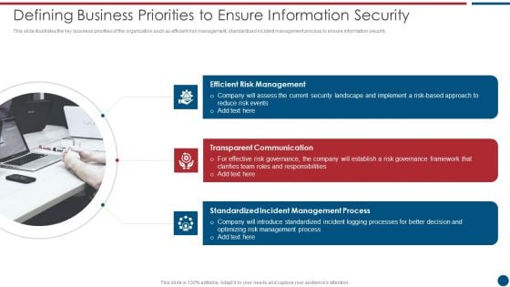 Risk Based Procedures To IT Security Defining Business Priorities To Ensure Information Security Diagrams PDF