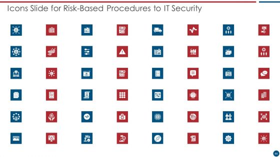 Risk Based Procedures To IT Security Ppt PowerPoint Presentation Complete Deck With Slides