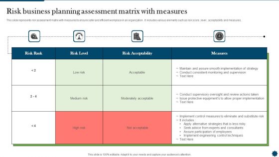 Risk Business Planning Assessment Matrix With Measures Diagrams PDF