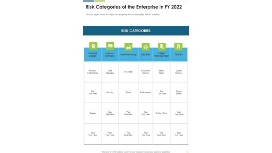 Risk Categories Of The Enterprise In FY 2022 One Pager Documents