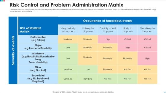 Risk Control And Problem Administration Matrix Sample PDF