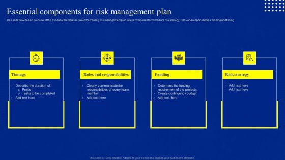 Risk Control And Surveillance Essential Components For Risk Management Plan Graphics PDF
