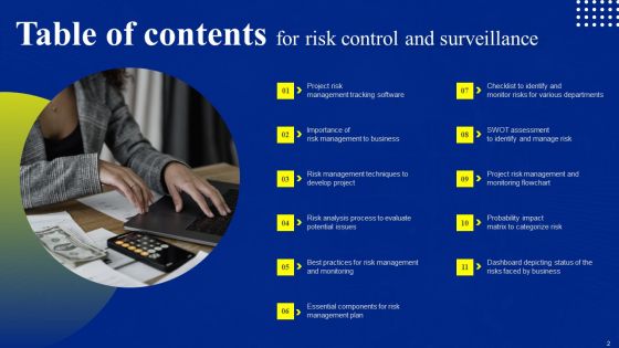 Risk Control And Surveillance Ppt PowerPoint Presentation Complete Deck With Slides