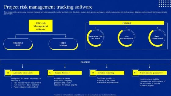 Risk Control And Surveillance Project Risk Management Tracking Software Summary PDF Risk Control And Surveillance Project Risk Management Tracking Software Summary PDF