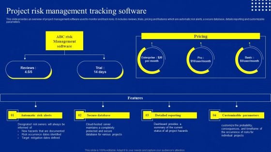 Risk Control And Surveillance Project Risk Management Tracking Software Summary PDF