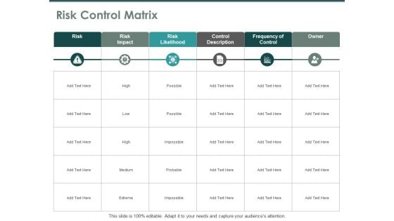 Risk Control Matrix Risk Likelihood Ppt PowerPoint Presentation Layouts Format