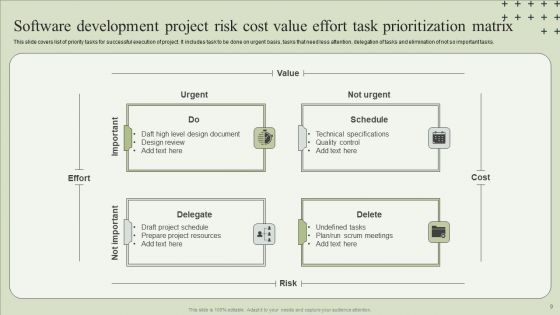 Risk Cost Value Effort Ppt PowerPoint Presentation Complete Deck With Slides