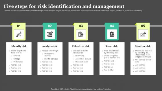 Risk Detection And Management Five Steps For Risk Identification And Management Template PDF