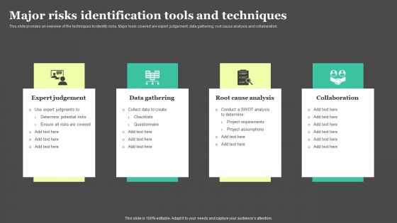 Risk Detection And Management Major Risks Identification Tools And Techniques Background PDF