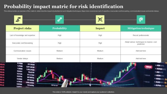 Risk Detection And Management Probability Impact Matric For Risk Identification Download PDF