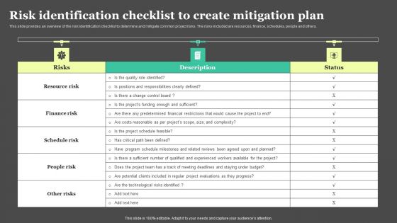Risk Detection And Management Risk Identification Checklist To Create Mitigation Plan Diagrams PDF
