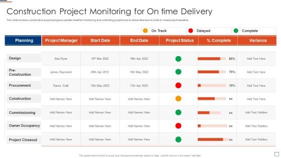 Risk Evaluation And Mitigation Construction Project Monitoring For On Time Delivery Ppt Styles Objects PDF