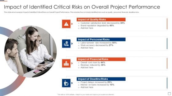 Risk Evaluation And Mitigation Impact Of Identified Critical Risks On Overall Project Performance Rules PDF