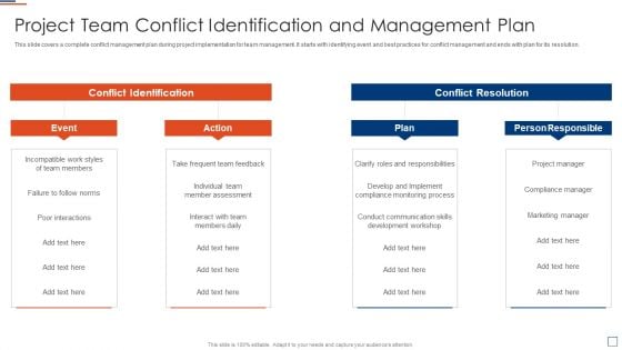 Risk Evaluation And Mitigation Project Team Conflict Identification And Management Plan Designs PDF