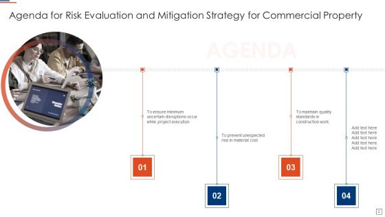 Risk Evaluation And Mitigation Strategy For Commercial Property Ppt PowerPoint Presentation Complete Deck With Slides