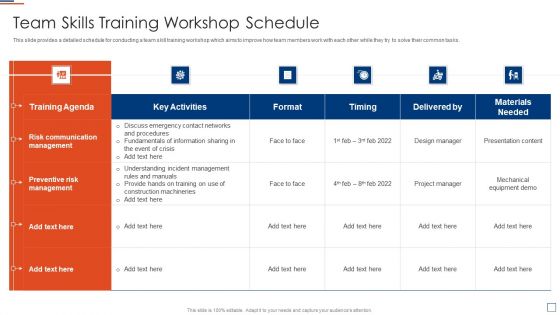 Risk Evaluation And Mitigation Team Skills Training Workshop Schedule Download PDF