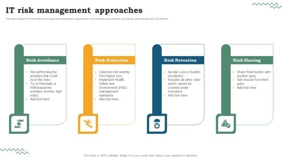Risk Evaluation Of Information Technology Systems IT Risk Management Approaches Sample PDF Risk Evaluation Of Information Technology Systems IT Risk Management Approaches Sample PDF