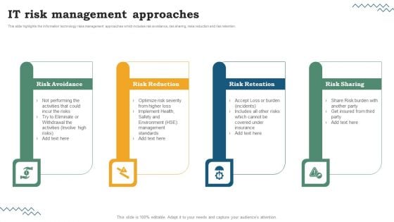 Risk Evaluation Of Information Technology Systems IT Risk Management Approaches Sample PDF