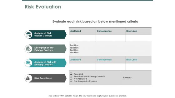 Risk Evaluation Risk Acceptance Ppt PowerPoint Presentation Slides Themes