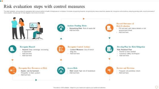 Risk Evaluation Steps With Control Measures Demonstration PDF