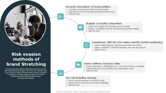 Risk Evasion Methods Of Brand Stretching Ppt PowerPoint Presentation File Display PDF Risk Evasion Methods Of Brand Stretching Ppt PowerPoint Presentation File Display PDF