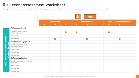 Risk Event Assessment Worksheet Ppt Icon Graphics Design PDF