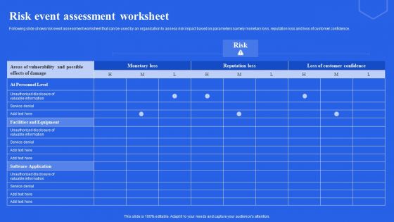 Risk Event Assessment Worksheet Ppt Layouts Design Inspiration PDF