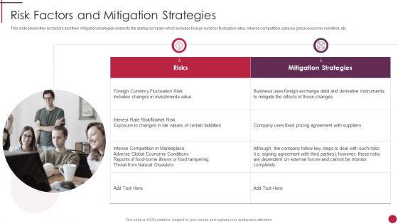 Risk Factors And Mitigation Strategies Start Up Master Plan Themes PDF